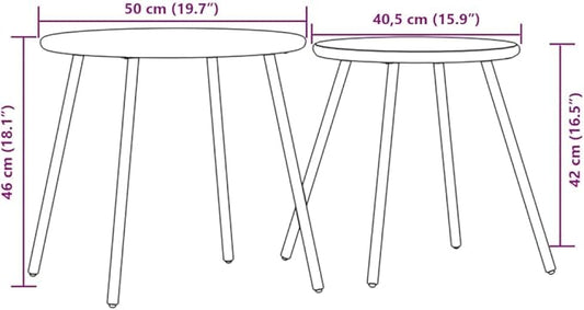 Garden Coffee Table Set of 2 Black Powder-Coated Steel Small Round Tables for Indoor Outdoor Use with Modern Design and Durable Frame