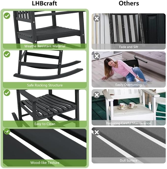 LHBcraft Oversized Rocking Chair Outdoor-High Back Porch Rocker, HDPE All Weather Black Rocking Chair for Porch, Outdoor Chairs for Patio, Polywood Rocking Chairs