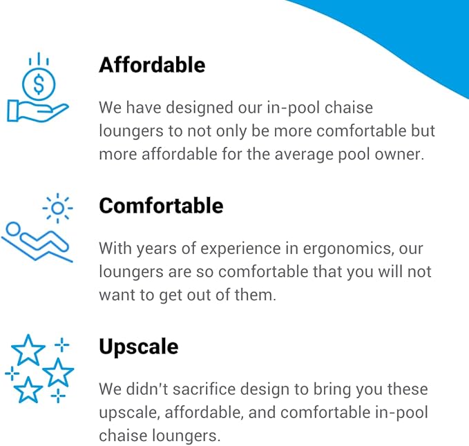 Aqua Outdoors - in-Pool Chaise Lounger - Inside Pool & Sun Shelf Lounge Chair - Designed for Water Depths Up to 9” - Compatible with All Types - Poolside & Sun Deck Tanning - Gray Granite