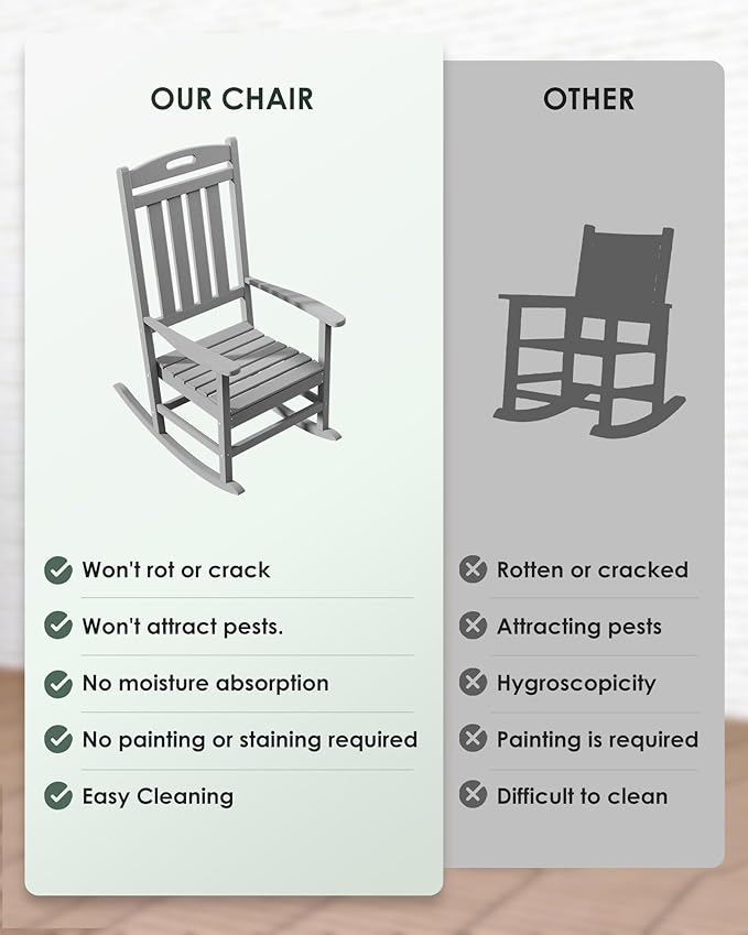 Outdoor Rocking Chair, All-Weather Resistant Poly Lumber Rocker Chair Outdoor, High Back Plastic Patio Rocking Chairs for Outside Porch Rocker Garden Lawn, Slate Grey