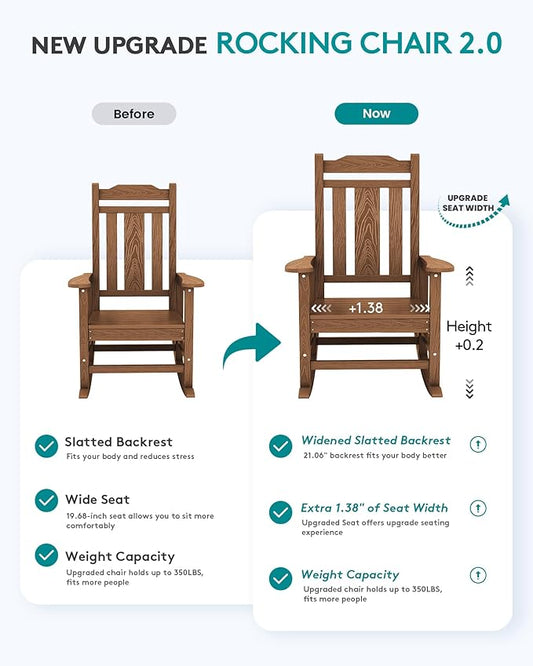 SERWALL HDPE Outdoor Rocking Chair Brown Set of 8, All Weather Patio Rocking Chair, Poly Rocking Chair for Adults