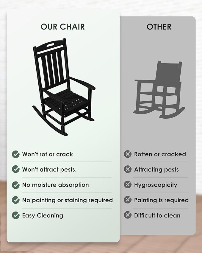 Outdoor Rocking Chair, All-Weather Resistant Poly Lumber Rocker Chair Outdoor, High Back Plastic Patio Rocking Chairs for Outside Porch Rocker Garden Lawn, Aruba Blue