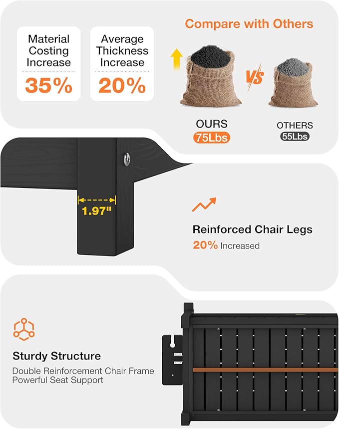 YEFU Outdoor Storage Bench for Patio: Heavy Duty Garden Bench with 96° High Backrest & Oversized Seating - HIPS Weatherproof Patio Bench with Storage for Porch Park Backyard, Black