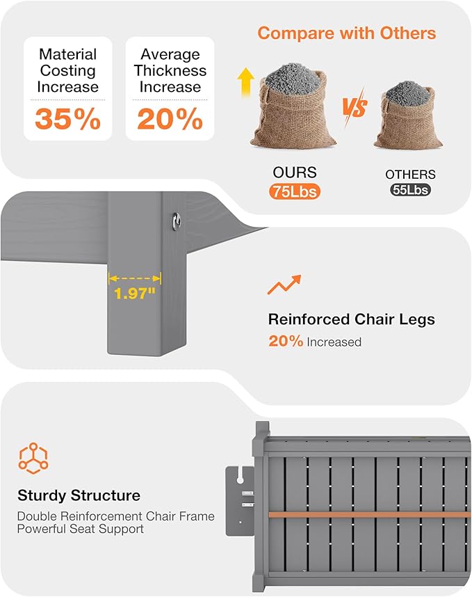 YEFU Outdoor Storage Bench for Patio: Heavy Duty Garden Bench Set of 2 with 96° High Backrest & Oversized Seating - HIPS Weatherproof Patio Bench with Storage for Porch Park Backyard, Grey