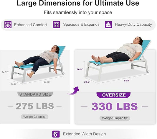 PURPLE LEAF Outdoor Oversized Chaise Lounge Set for Tall & Strong Individuals Adjustable Recliner Extra Wide Lounge Chairs with Side Table for Poolside Beach Patio Aluminum Chaise Lounger Blue 2 Sets