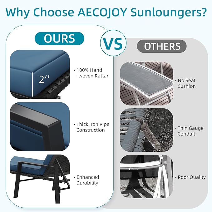 AECOJOY Lounge Chair Outdoor Set of 2, Adjustable Wicker PE Rattan Patio Chaise Chairs with Removable Cushion for Beach, Pool, Lawn, Black Rattan&Dark Blue Cuchion