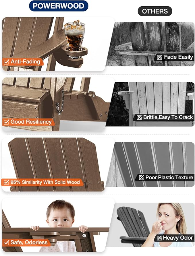 Adirondack Chair with Cup Holder: Folding Adirondack Chairs Plastic HDPE Material Furniture - Composite Fire Pit Chairs Foldable for Outdoor/Backyard/Garden/Lawn/Deck/Porch/Patio