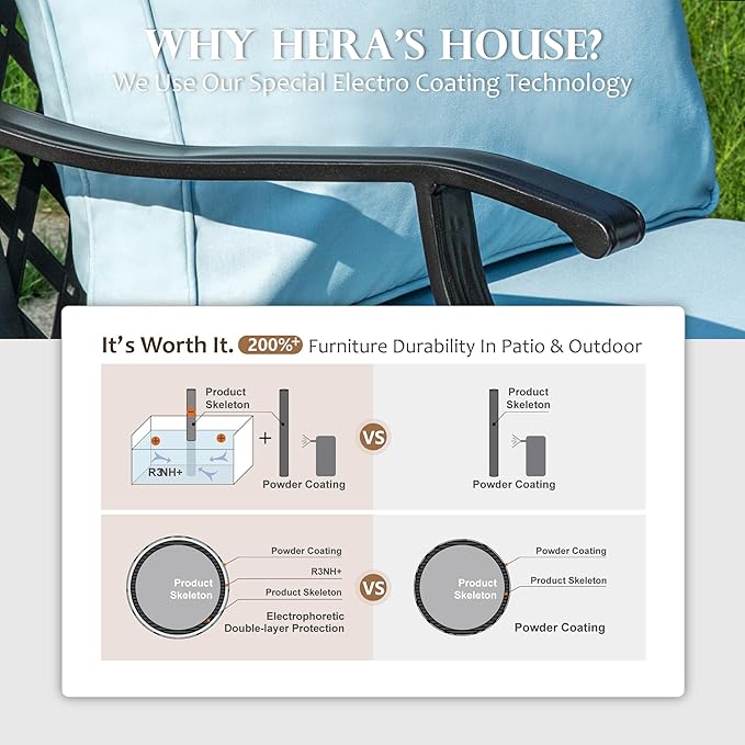 HERA'S HOUSE Patio Furniture Sofa, All-Weather Outdoor 3 Seats Couch, Outdoor Patio Couch with Deep Seating and Olefin Cushions for Lawn Garden Backyard, Blue