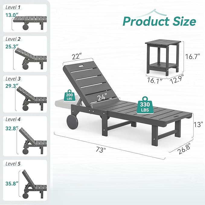 Outdoor Chaise Lounge Chairs with Table, 3-Piece, 26.8” Super Wide Lounge Chair Outdoor, HDPS Pool Chairs with 5 Positions, Patio Lounge Chair with Wheels for Pool,Lawn,Backyard, Dark Gray