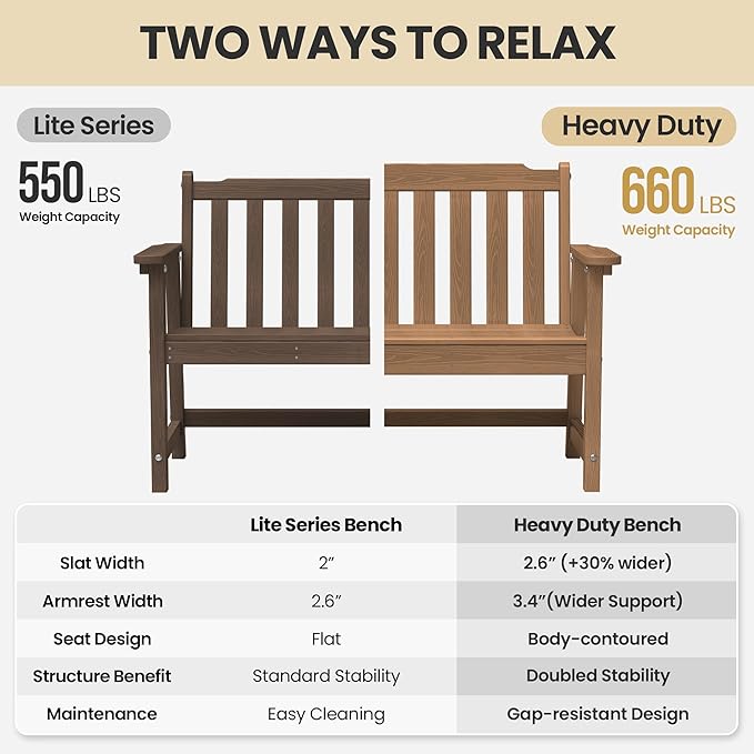 Ciokea 48" Outdoor Bench, HDPE Weatherproof Porch Bench, 2-Person Garden Benches with 550 Lbs, Waterproof Patio Benches for Outside Balcony Deck Backyard, Brown