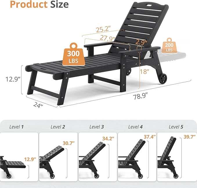 LUE BONA Lounge Chair Outdoor, HDPS Chaise Lounge Outdoor with Wheels, 5 Positions Adjustable Pool Lounger Chairs for Outside, Patio, Deck, Black