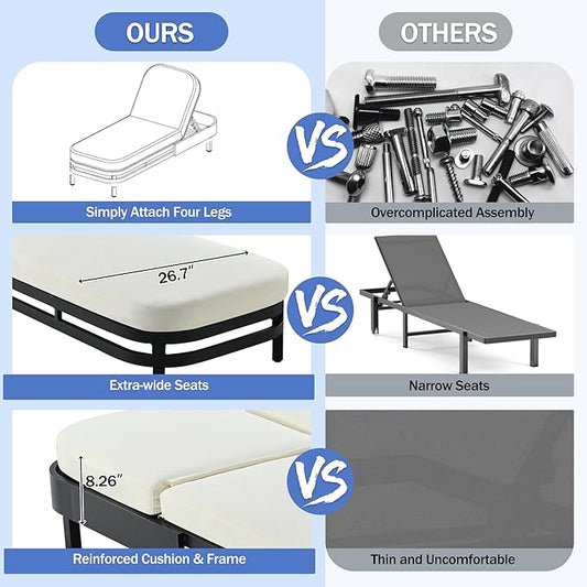 LUMISOL Outdoor Lounge Chair Set of 2, Modern Aluminum Chaise Loungers with Premium Cushions, 5-Level Reclining Chairs for Patio, Poolside, Garden, Beige Cushions