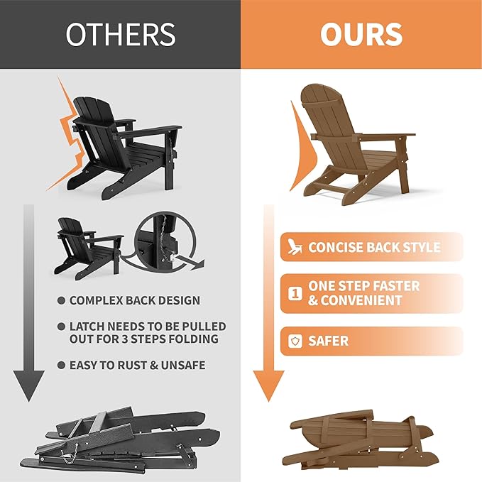 YEFU Adirondack Chair, Foldable Oversized Plastic Adirondack Chair Set of 4 with Cup Holder, Patio Chair with Weather Resistant for Outside Deck Lawn, Weight Capacity Up to 400 Lbs –Teak