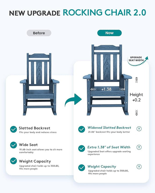 SERWALL HDPE Outdoor Rocking Chair for Adults, Outdoor Rocking Chairs Set of 6, Patio Rocking Chair Sets, Blue
