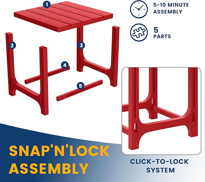 Costaelm Cayman 2-Piece HDPE Plastic Adirondack Patio Chair Set with 18" Side Table, Red