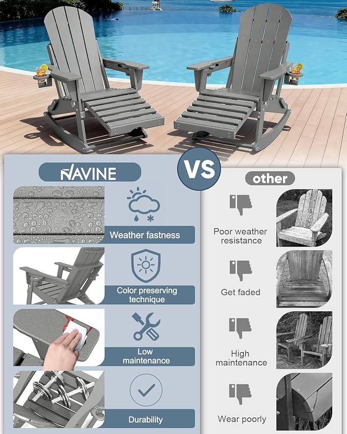 Adirondack Rocking Chair with Retractable Ottoman, All Weather Folding Adirondack Chair with Two Cup Holders, Adirondack Outdoor Rocking Chairs for Porch, Patio, Balcony. White Grey