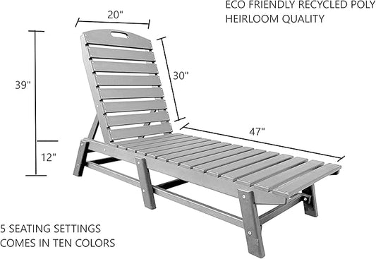Phat Tommy Outdoor Pool Chaise Lounge, Heavy-Duty Beach Lounger - Folding, HDPE, Recycled Poly Furniture - Reclining Lounge Chair for Patio, Deck, Beach, Cabana, or Poolside, Grey