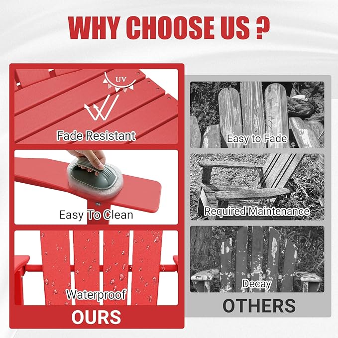 PROHIKER Adirondack Chair with Cup Holder, HDPE Outdoor Patio Chair All Weather Outdoor Chairs for Lawn Garden Porch Backyard, Plastic, Red
