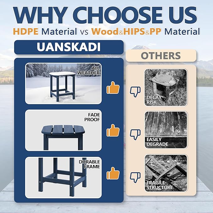 Outdoor Adirondack Side Table for Patio Porch Pool, 18" HDPE Weather Resistant End Table for Backyard and Indoor Use, Easy Maintenance & Indoor Outdoor Durable Construction(Navy Blue)