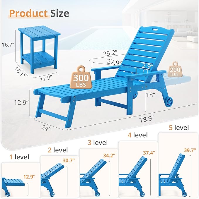 LUE BONA HDPS Chaise Lounge Chair with Table, 2-Piece, Outdoor Pool Lounge Chairs with Adjustable Backrest, Resin Patio Lounge Chairs with Wheels for Outside, Poolside, Blue