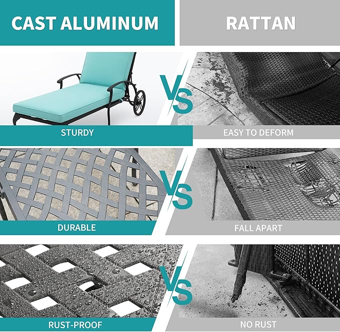 HOMEFUN Outdoor Chaise Lounge Chair with Cushion - Poolside Set of 1 Chair for Outside Cast Aluminum Waterproof Lounger with Wheels and Adjustable Reclining (Cyan Cushion)