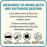 BrylaneHome Bench Cushion - 48" L x 18" W x 3" H - Patio & Outdoor - Water, Stain & Fade Resistant - Covert Breeze - Photo 3