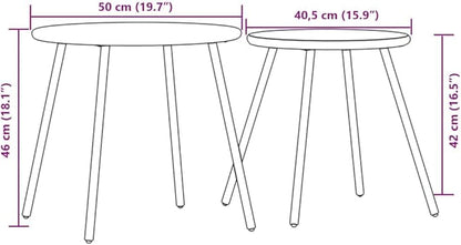 Set of 2 Black Powder-Coated Steel Round Garden Coffee Tables for Patio and Outdoor Use with Compact Size