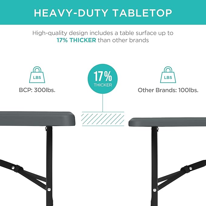 Best Choice Products 8ft Plastic Folding Table, Indoor Outdoor Heavy Duty Portable w/Handle, Lock for Picnic, Party - Photo 3