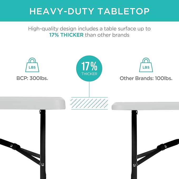 Best Choice Products 4ft Plastic Folding Table, Indoor Outdoor Heavy Duty Portable w/Handle, Lock for Picnic, Party - Photo 3
