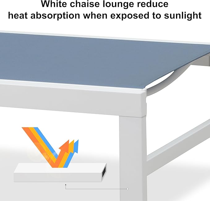 PURPLE LEAF Lounge Chair Outdoor Set 2 Pieces White Aluminum Chaise Lounge with Armrest and Wheels for Pool Deck Patio, Indigo
