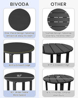 HDPE Outdoor Side Table for Patio, 18.1-Inch Weatherproof Small Outdoor Table for Adirondack - Photo 7