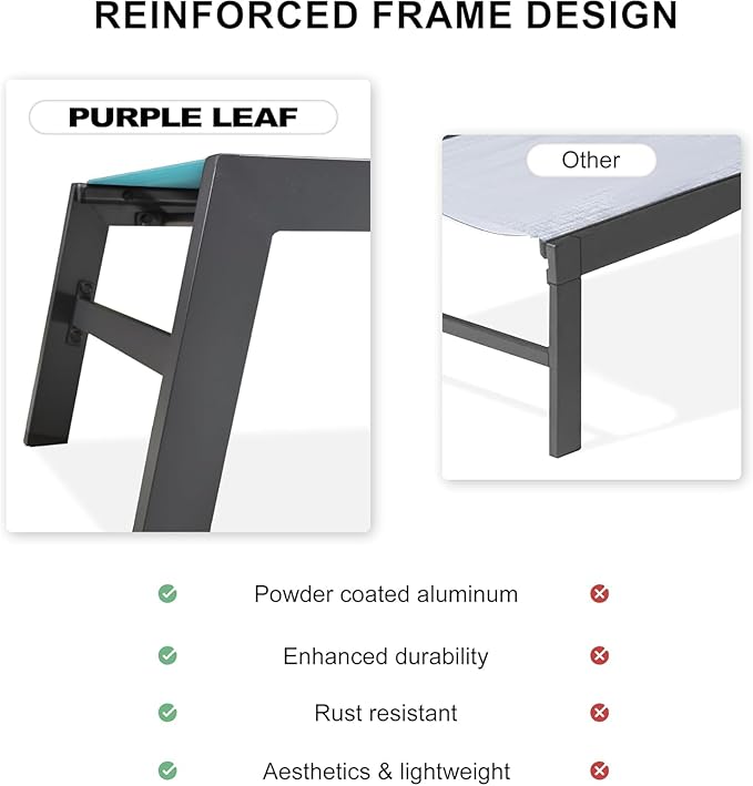 PURPLE LEAF Outdoor Lounge Chairs Aluminum Chaise Lounge Set of 2 Patio Chaise Lounge Chairs with Wheels and Side Table for Poolside Backyard Outside Turquoise Blue
