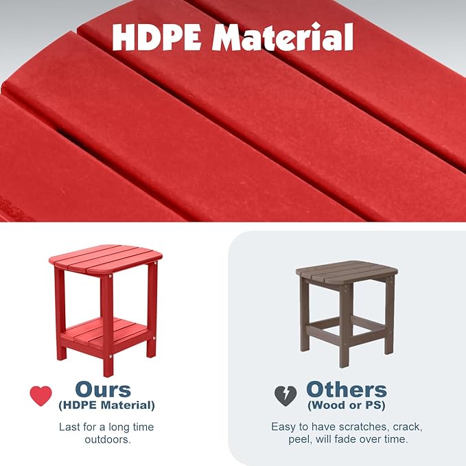Adirondack Outdoor Side Table, 16.5” HDPE Small Patio Table with Storage Shelf, Weather Resistant End Table for Porch, Pool & Yard (Red)