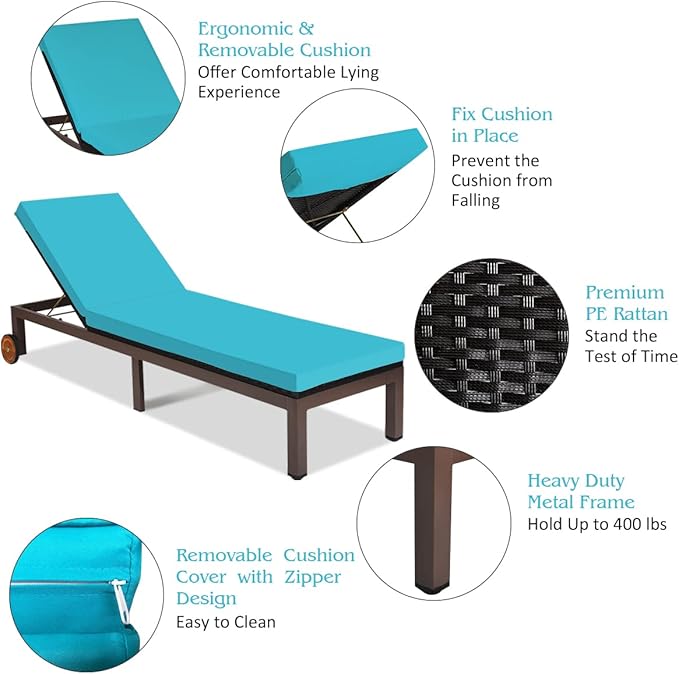 Tangkula Patio Chaise Lounge Chair, Outdoor Rattan Lounger Recliner Chair with Wheels, Wicker Chaise Chair W/Cushioned Seating, Recliner 5-Position Adjustable for Garden Patio Poolside (1, Turquoise)