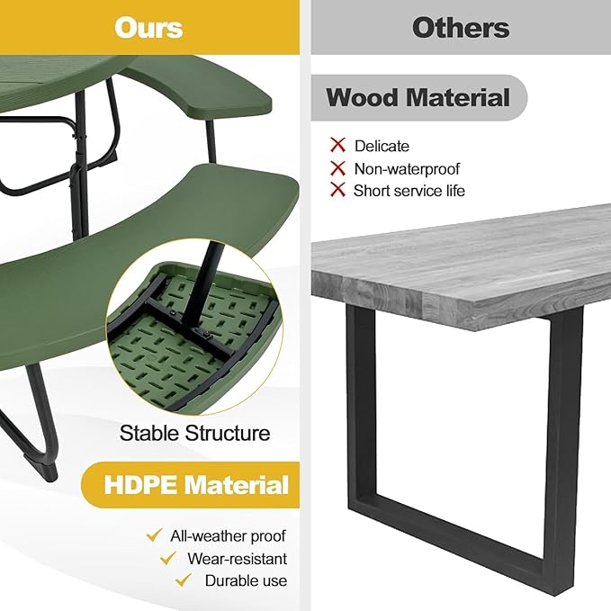 Round Picnic Table for Outdoors, 8 Person Outdoor Picnic Tables & Benches Set with Umbrella Hole - Photo 9