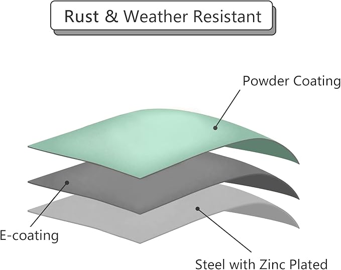 Outdoor Side Table, Outdoor/Indoor Metal Steel Patio Coffee Table, Round Weather Resistant Anti-Rust (Black) - Photo 6