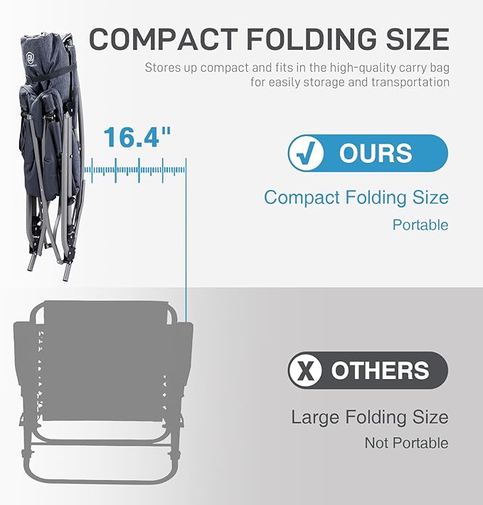 EVER ADVANCED Oversized Folding Rocking Camping Chairs Set of 2, Padded Portable Rocker Chair for Patio, Lawn and Outdoors, Heavy Duty Hard Armchair for Adults Supports 400lbs, Grey