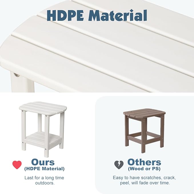 Adirondack Outdoor Side Table, 16.5” HDPE Small Patio Table with Storage Shelf, Weather Resistant End Table for Porch, Pool & Yard (White)
