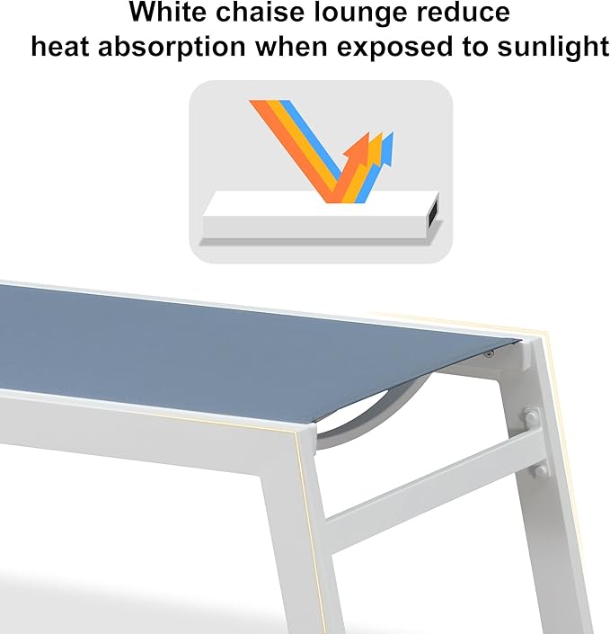 PURPLE LEAF Oversize Chaise Lounge Chair Outdoor 2 Pieces White Aluminum Lounge Chair with Wheels and Table for Pool Deck Patio, Indigo