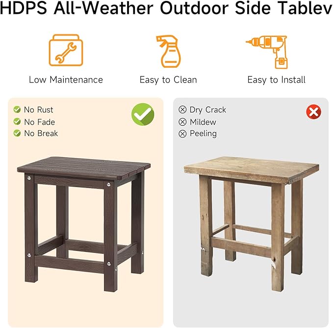 ONBRILL Outdoor Side Table Set of 2, Adirondack Small End Table, Indoor & Outdoor Use, HDPS Weather Resistant/Easy Maintenance for Patio, Pool, Deck, Porch, Garden, Shower, Outside- (2, Coffee)