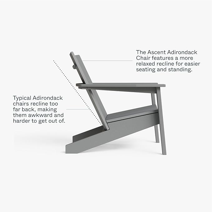Outer Ascent Adirondack Chair - Ergonomic Outdoor Lounge Seating, Stylish Modern Design - Ideal for Patio, Fire Pit, Garden Use (Gray)