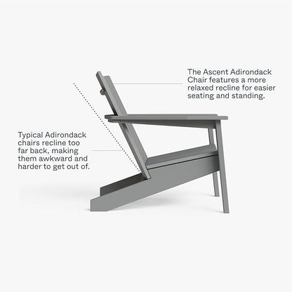 Outer Ascent Adirondack Chair - Ergonomic Outdoor Lounge Seating, Stylish Modern Design - Ideal for Patio, Fire Pit, Garden Use (Gray)