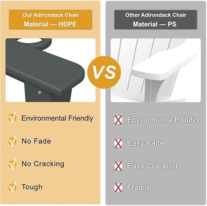 Mdeam Folding Adirondack Chair with Retractable Ottoman, HDPE All-Weather Fire Pit Chair with 2 Cup Holders, Outdoor Chair for Deck Patio Garden Backyard Lawn (Grey)