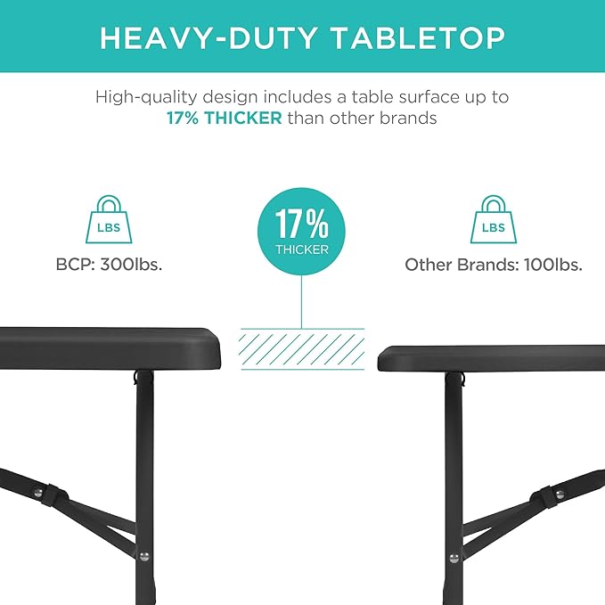 Best Choice Products 8ft Plastic Folding Table, Indoor Outdoor Heavy Duty Portable w/Handle, Lock for Picnic, Party - Photo 3