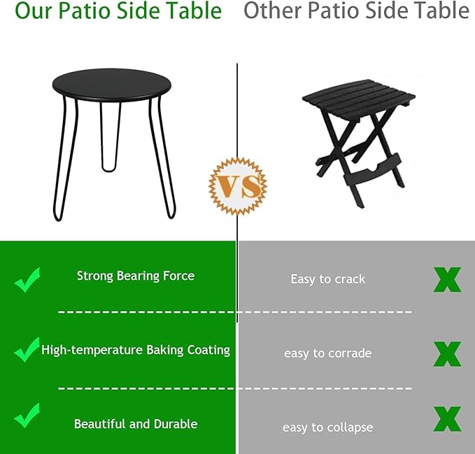Small Patio Side Table, Weather Resistant Anti-Rust Outdoor Metal Patio Round End Table, Outdoor End Table for Garden - Photo 5