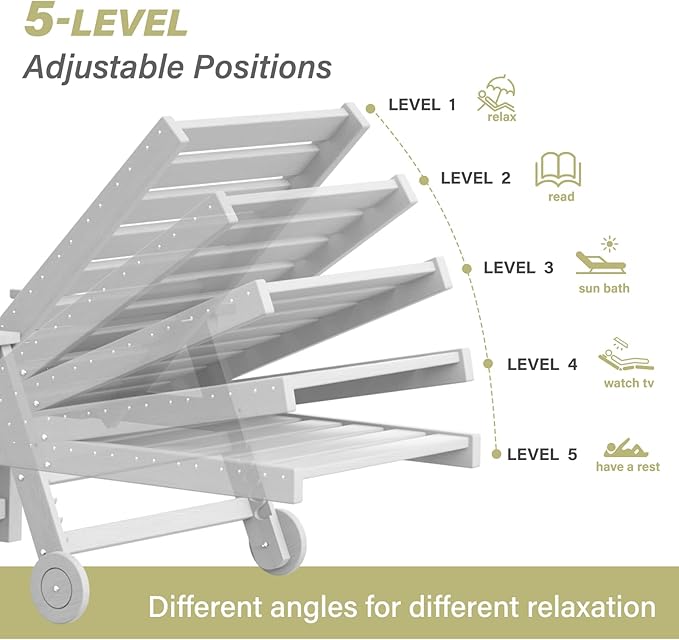 5-Position Adjustable Patio Chaise Lounge - 78'' HDPE Outdoor Lounger with Rolling Wheels & Cup Holder, Longer, Wider, Higher - Perfect for Poolside & Deck, White, 4pcs