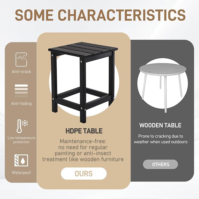 Outvita Adirondack Side Table, 14 Inch Square Outdoor End Table, HDPE Weather Resistant Coffee Table for Patio Balcony Deck Garden, Black