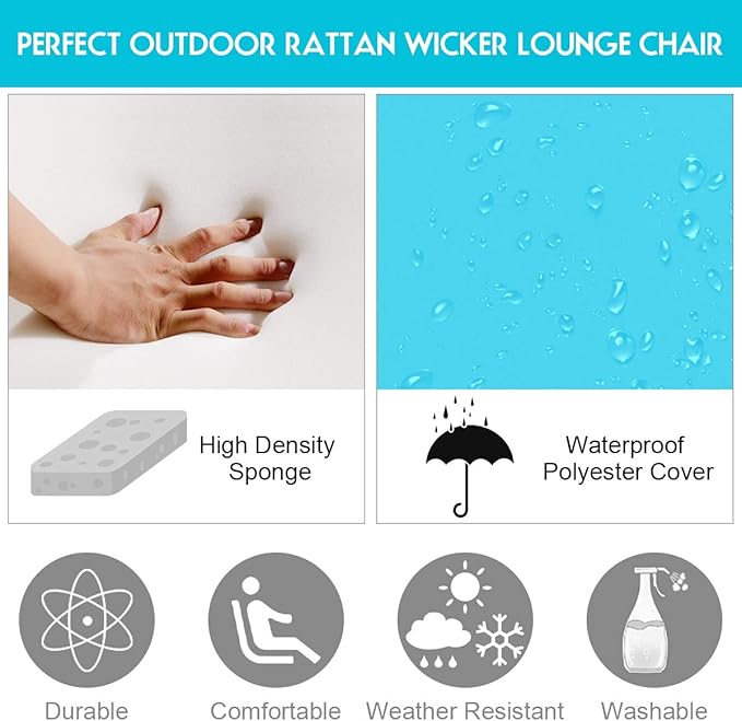 Tangkula Patio Wicker Lounge Chair, Outdoor Rattan Adjustable Reclining Backrest Lounger Chairs, Modern Outside Rattan Chaise with Seating and Back Cushion (2, Turquoise)