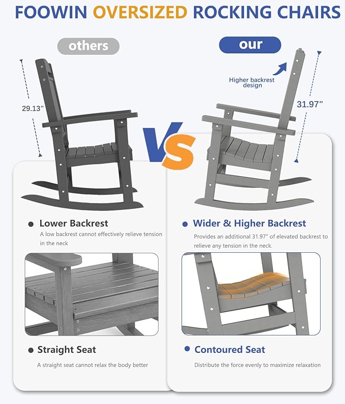 FOOWIN Outdoor Rocking Chair Set of 4, High Back Patio Rocking Chair, HDPE All Weather Resistant Porch Rocker for Adult, Oversized Rocking Chairs for Garden, Lawn, Indoor & Outdoor Use, Grey
