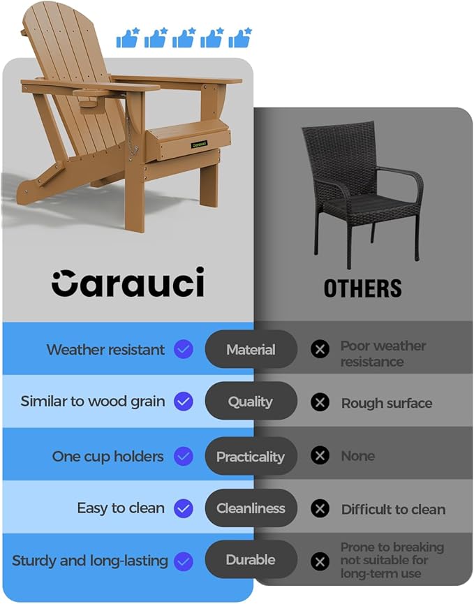 Plastic HDPE Adirondack Chair,Set of 4,Folding Adirondack Chair Weather Resistant with Cup Holder, Wooden Textured Fire Pit Outdoor Chair for Garden, Porch, Lawn, Backyard, Supports 380LBS, Teak